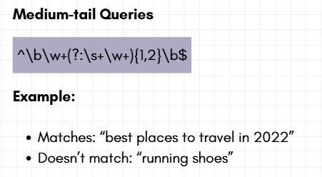 jai_busa's tweet photo. Day 10 of the GSC Regex Series

Regex for Queries by Word Count: This regex matches queries with 2-3 words.

Query: ^\b\w+(?:\s+\w+){1,2}\b$ https://t.co/rYrjhK8uQR
