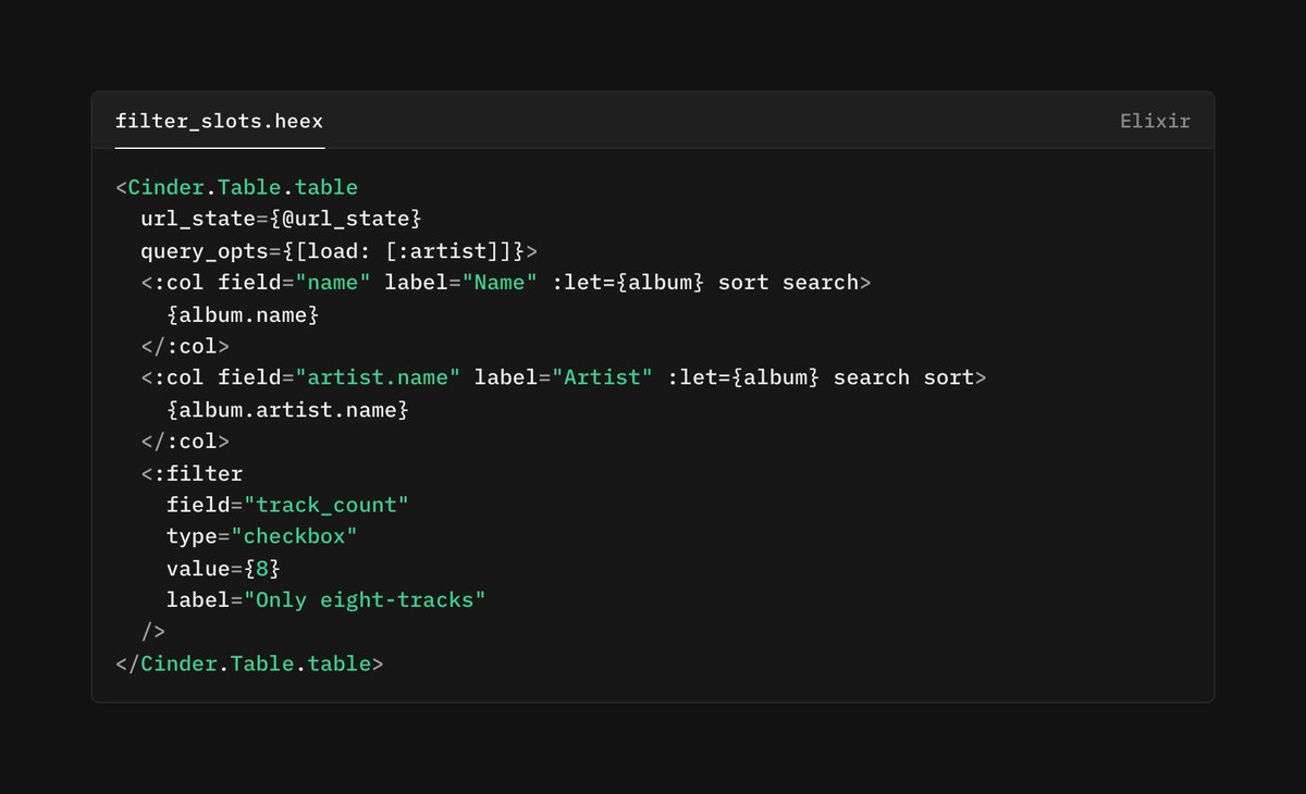 ZachSDaniel1's tweet image. Cinder from @sevenseacat  is🔥. Soon: Add filters for fields that aren&apos;t rendered as part of your table, with :filter slots! Use all of filter options as columns, like selects/multiselects, datetimes, or case-sensitivity for text fields. #ElixirLang #AshFramework