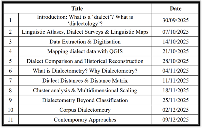 Matt_Sung (@dialect_matt) on Twitter photo *Dialectology/ Dialectometry workshop series*
The upcoming workshop series (for students in the Netherlands) is now open for registration! It starts on the 30th Sept, and there is a workshop every Tuesday until December. More details and register here:
universiteitleiden.nl/en/events/2025… *Dialectology/ Dialectometry workshop series*
The upcoming workshop series (for students in the Netherlands) is now open for registration! It starts on the 30th Sept, and there is a workshop every Tuesday until December. More details and register here:
universiteitleiden.nl/en/events/2025…