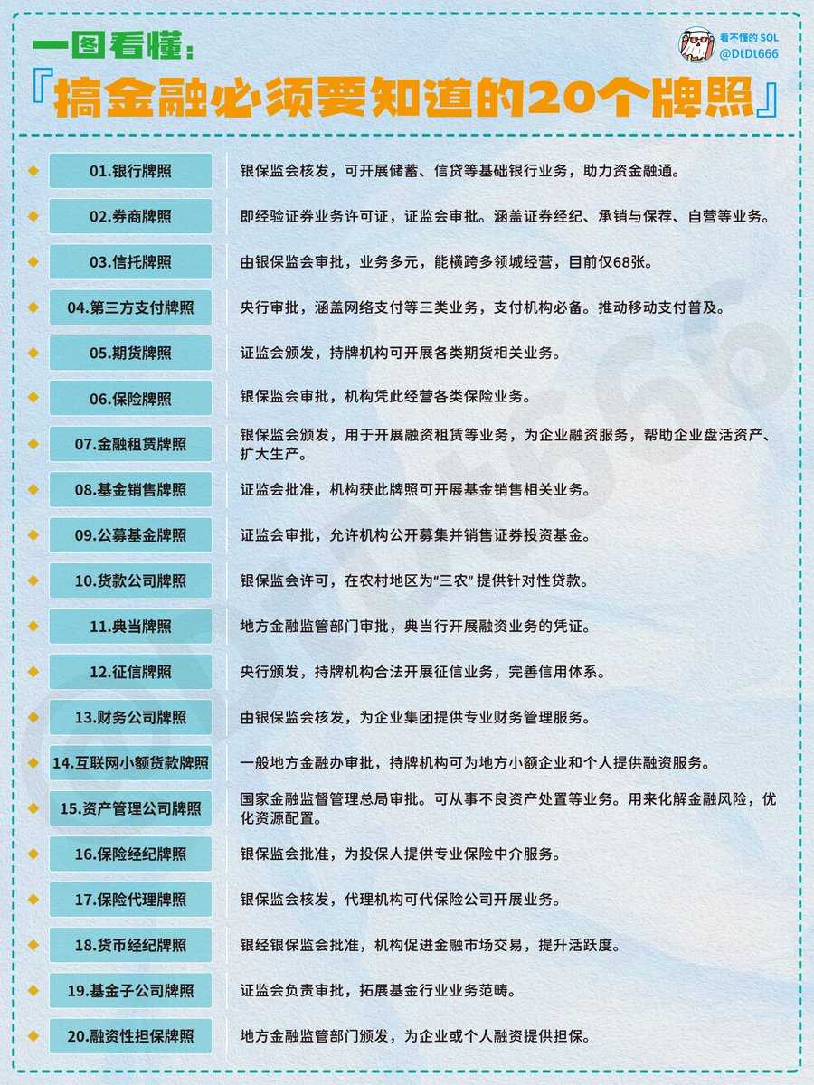 推荐5部高分区块链电影！（建议收藏） 从早期比特币的“出圈” 到现在各类技术应用的落地，它早已不是只存在于极客圈的小众概念，兄弟们都在参与炒币，但是其技术原理、发展历程有点抽象难理解。  其实想快速