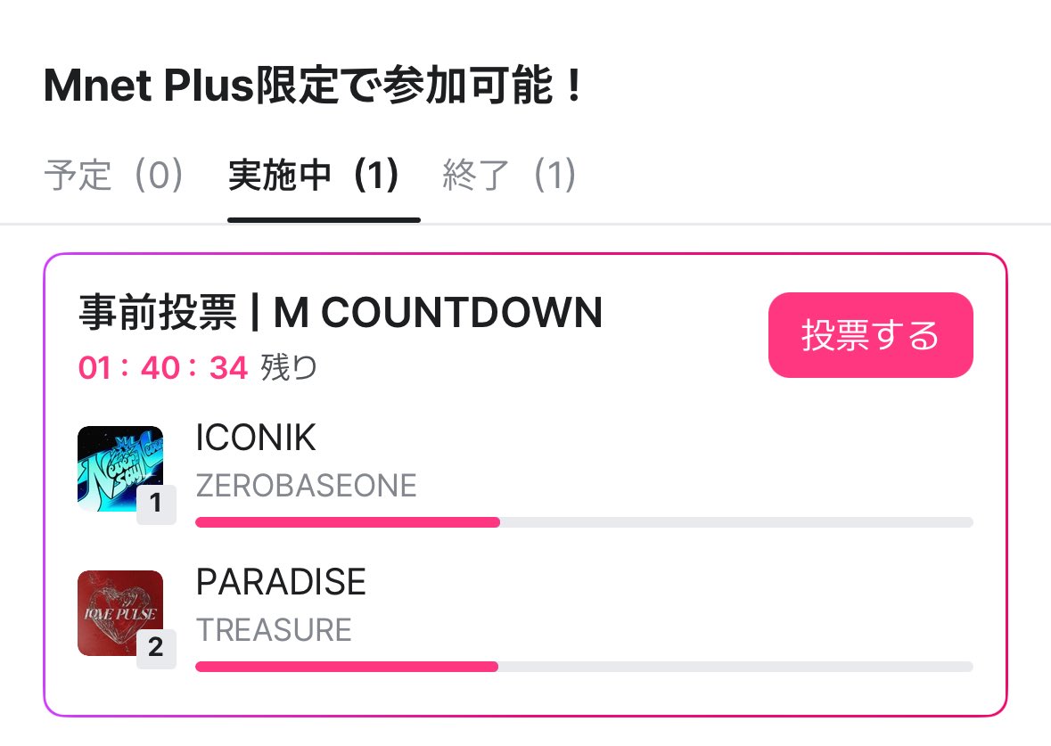 エムネット 事前投票 23:59まで
TREASUREよろしくお願いします🙏🏻