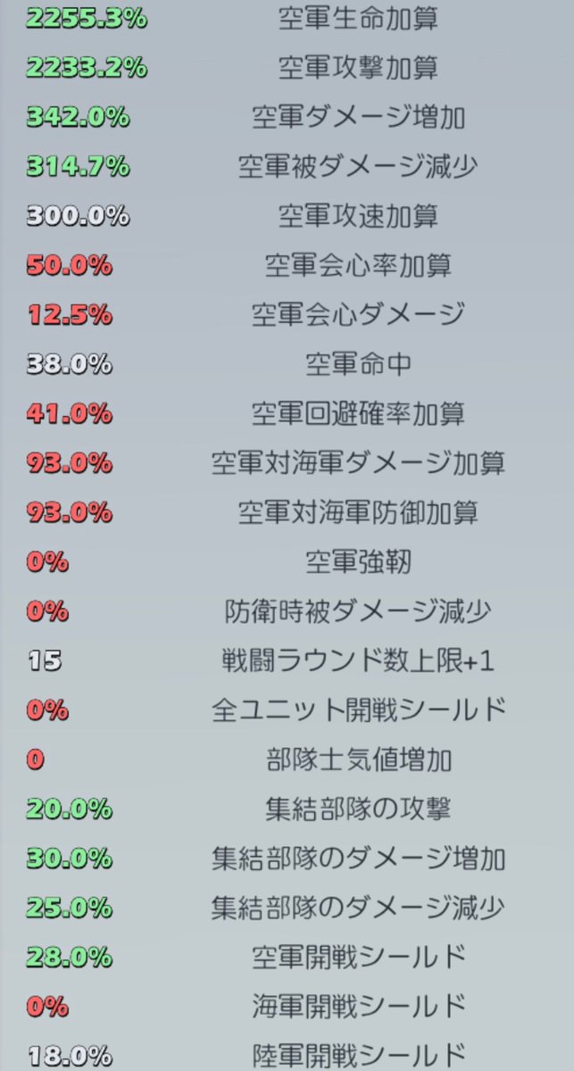 1692CC_vivid's tweet photo. 久しぶりの定期更新 https://t.co/YRX4mLAABR
