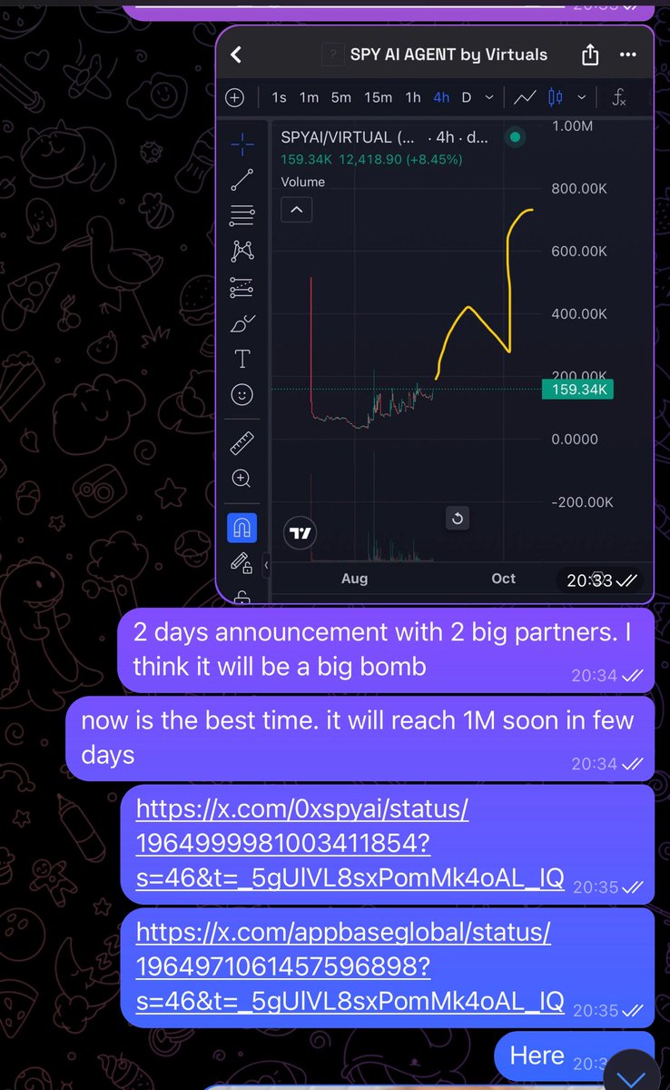 SPYAI or 0x53c2b279877806b6af67137217670764597a121b)