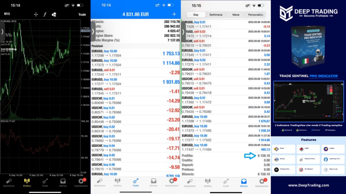 Deep Trading tweet media