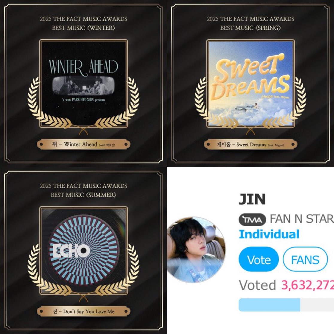 BTS members wins at The Fact Music Awards 2025:

-SEOKJIN
🏆 Best Music <Summer>
"Don't Say You Love Me" 
🏆 Choice Individual 

- J-HOPE
🏆 Best Music <Spring> "Sweet Dreams"

-TAEHYUNG 
🏆 Best Music <Winter>
"Winter Ahead" 

CONGRATULATIONS JIN
CONGRATULATIONS J-HOPE