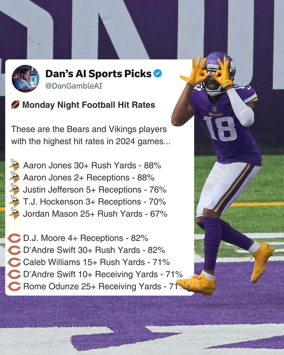 Dan’s AI Sports Picks tweet media