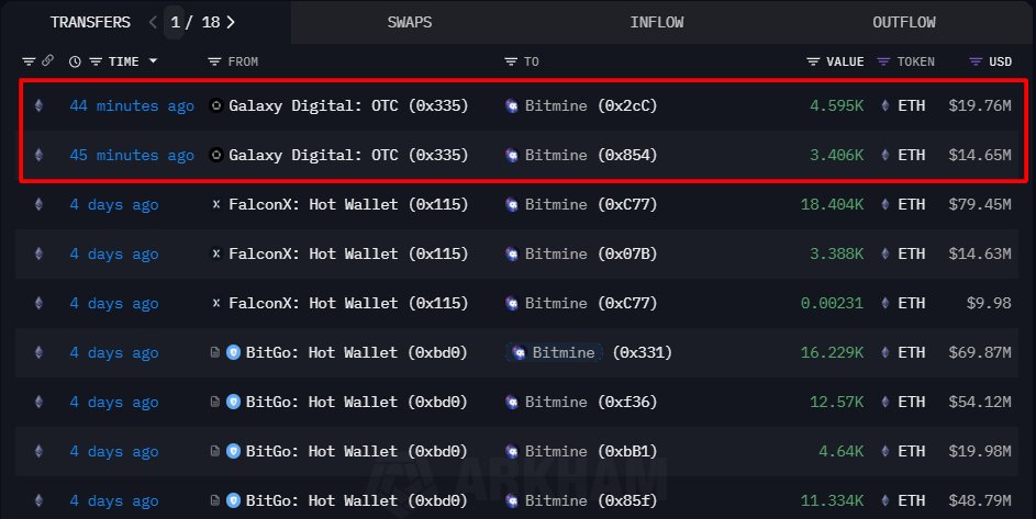 Galaxy Digital 및 기타로부터 Bitmine이 받은 ETH 이체 스크린샷