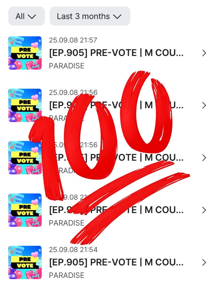 Please Vote now if you haven’t! This will end in an hour. 

#TREASURE #PARADISE