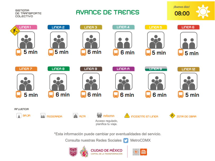 MetroCDMX tweet media
