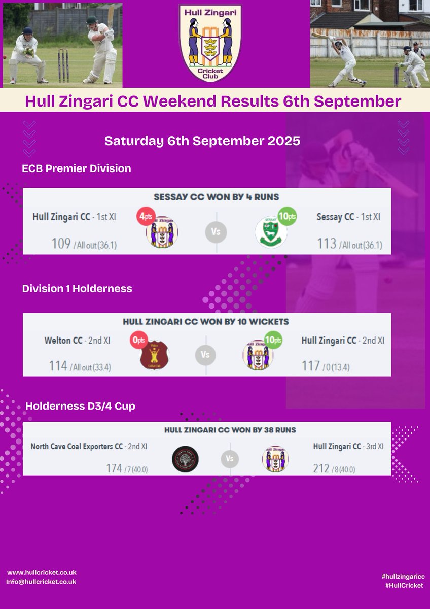 HullZingariCC tweet media