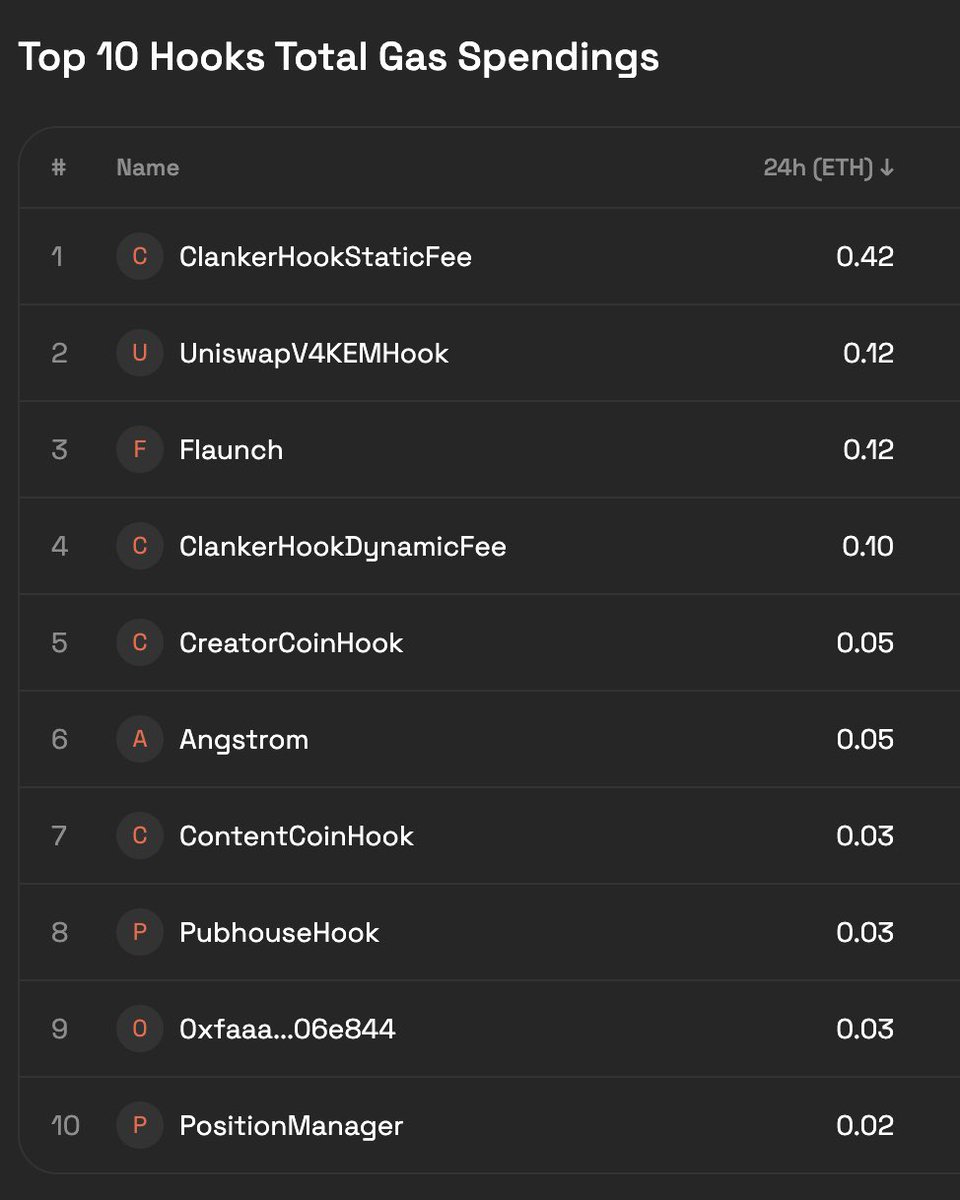 HookRank tweet media