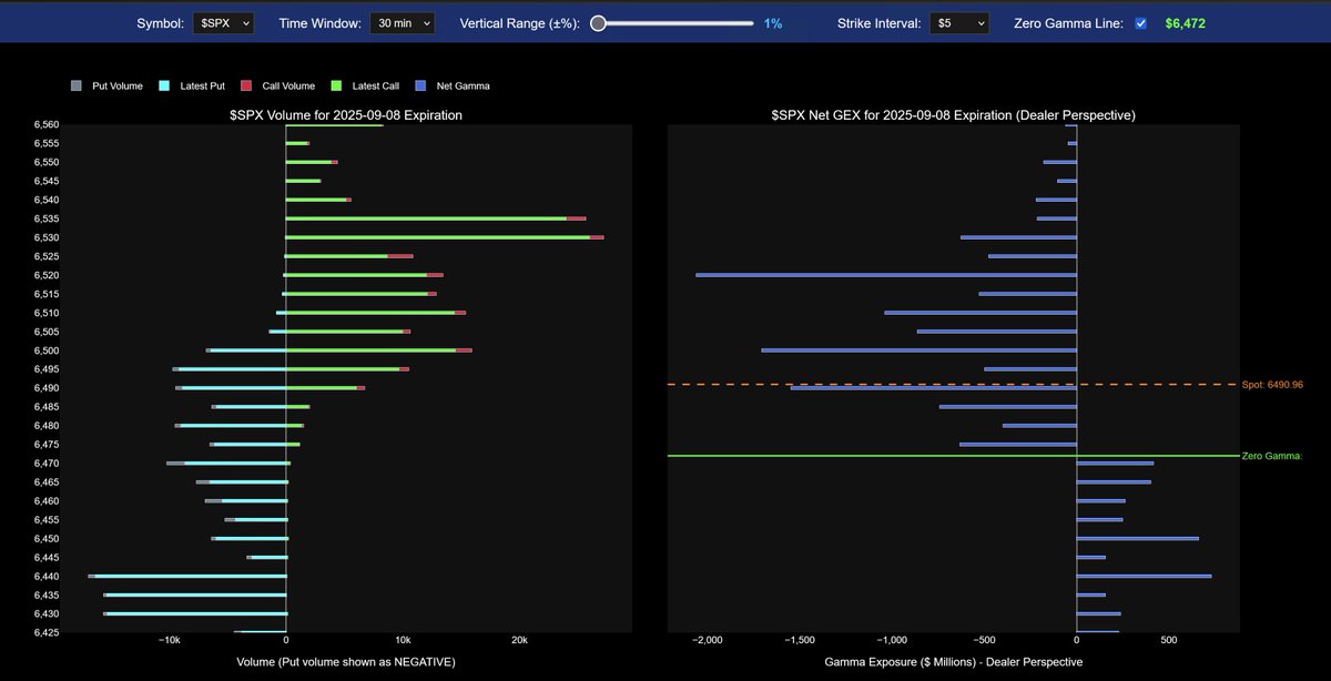 MW (@followerofflow) on Twitter photo 