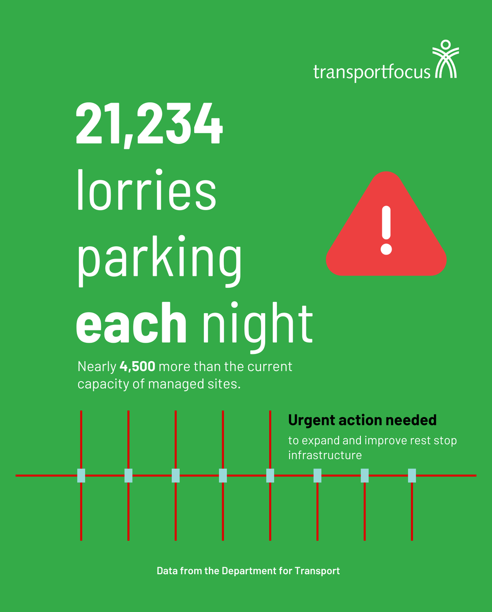 Transport Focus tweet media