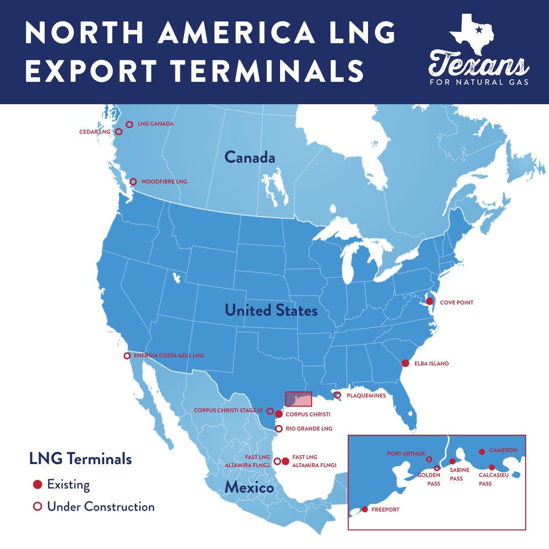 The world needs #USLNG 🌍💯

With nearly 9.7 Bcf/d of new capacity coming online, upcoming #LNG terminals will be key to supporting global energy needs. texansfornaturalgas.com/liquefied_natu…
