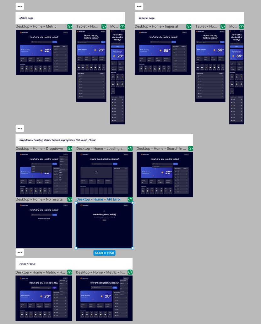 frontendmentor's tweet image. 🚨 Hackathon update: We're making the Figma design file FREE for everyone during our 30-Day Hackathon!
Based on your feedback, we've upgraded the weather app challenge to free+ access until the hackathon finishes! 🎉
More details 🧵