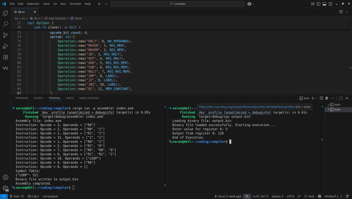skriptinveek's tweet photo. The assembler's had a brain upgrade! 🧠
- Refactored the instruction set into a dedicated ISA crate for both tools to refer to.
- Support for pseudo-instructions (ADD R,M auto-expands).
- New Declare Constant op.
Managed to sneak this update in between assignments & internals. https://t.co/sSQv3oqb0u