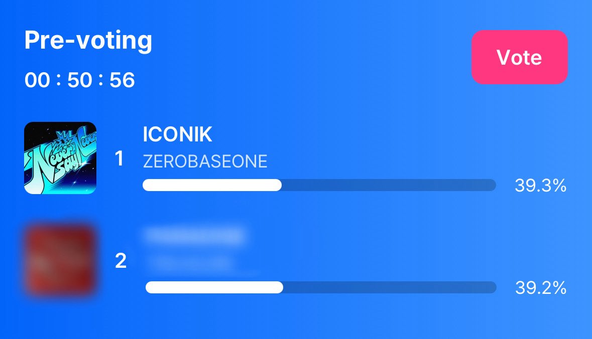 🚨 We are about to drop to second place. Zeroses... all we need is more votes. It takes one second to RT a tweet‼️