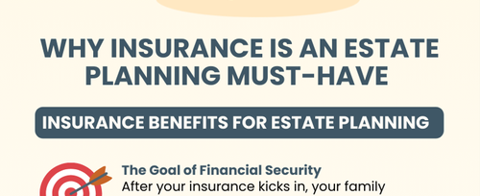 asterionwealth's tweet photo. Protecting your legacy starts with understanding the role of insurance in your estate plan. Dive into our detailed infographic to discover why it's essential for safeguarding your future. https://t.co/2vulJvnM1f https://t.co/NmxlXetmTm