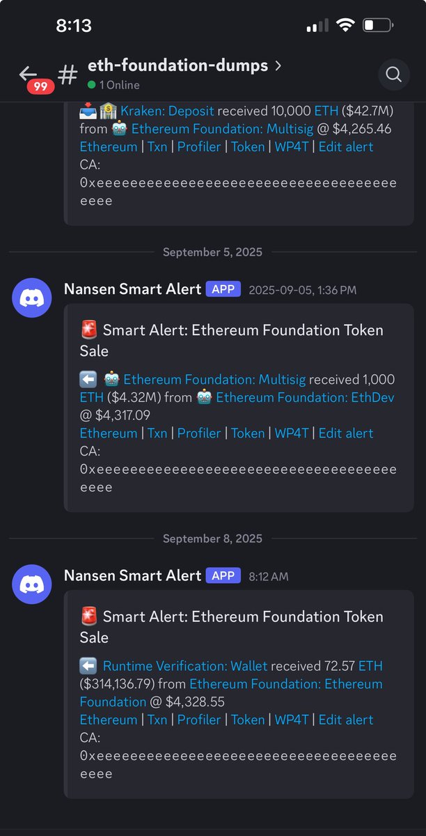 chartcrash's tweet photo. Eth foundation does a little dumping https://t.co/blKTehiCmm