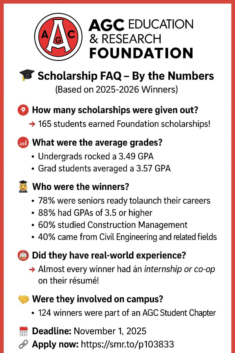 A sneak peek at the numbers from the AGC Foundation winners from 2025-2026👩‍🎓. Apply for the 2026-2027 cycle here: smr.to/p103833Q.