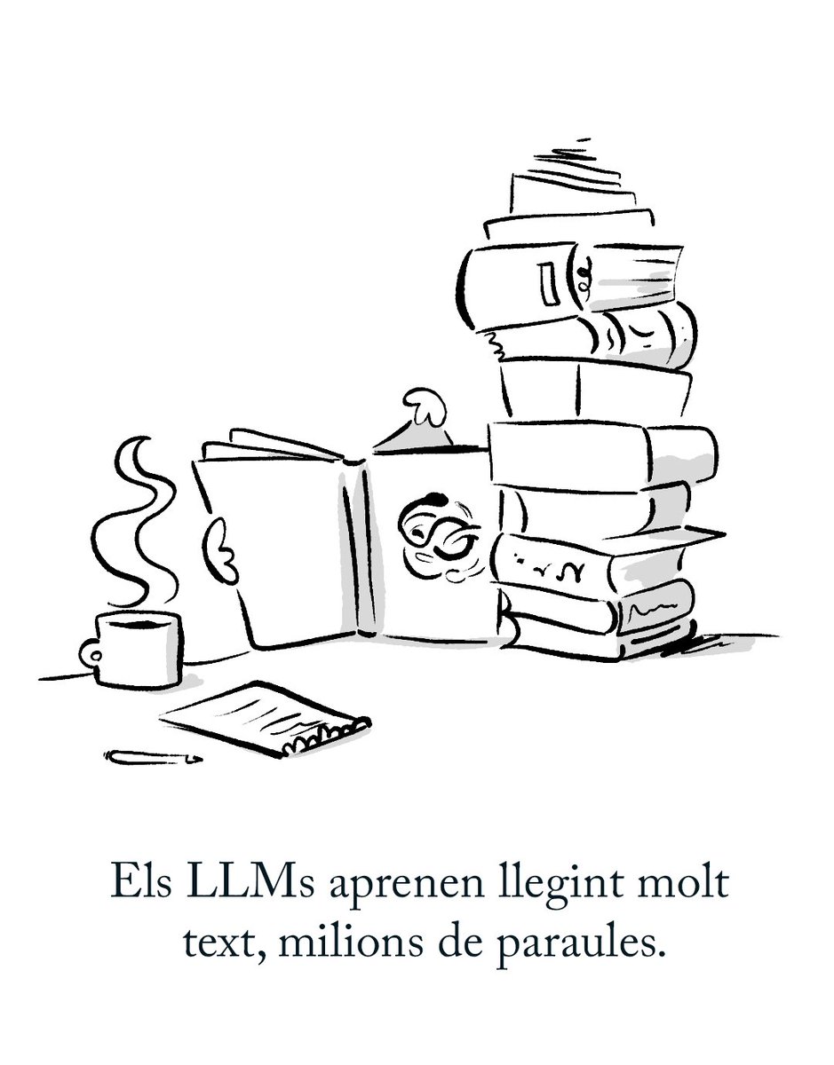 WeAreSorensen's tweet photo. Com funciona un LLM?

🧵 Fil amb il·lustracions del nostre enginyer de software Raül Fornell per entendre-ho ràpid i fàcil! ⬇️ https://t.co/awR6wBag3A