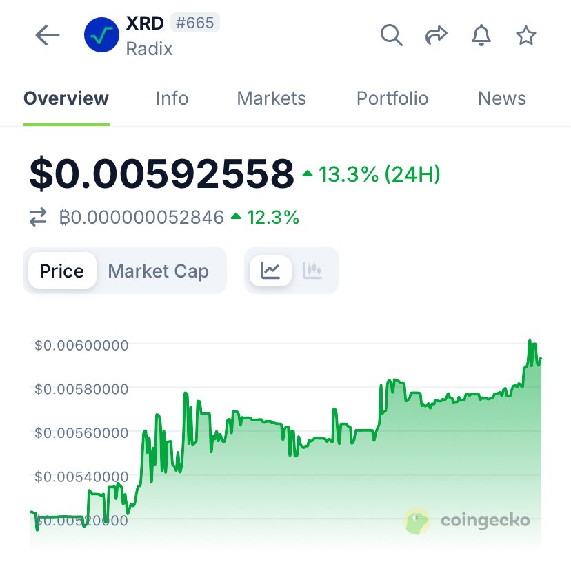 RavientXRD tweet media