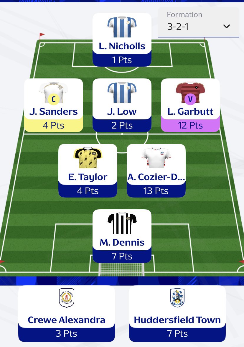 EFL_Chaz's tweet photo. GW6 Review!

🌍OR: 1520 

No Clean sheets at all! 😖
Garbutt ⚽️Cozier-Duberry⚽️Dennis⚽️

Let me see how you guys did…👇👇

#eflfantasy #EFL https://t.co/Lj2bKVhiTn