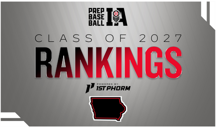 𝗖𝗹𝗮𝘀𝘀 𝗼𝗳 𝟮𝟬𝟮𝟳 | 𝗥𝗮𝗻𝗸𝗶𝗻𝗴𝘀 𝗨𝗽𝗱𝗮𝘁𝗲 🆕 

🔹 Big time positional tools up top.
🔹 New name in the Top 10.
🔹 25 new faces to the rankings.
🔹 Rankings out to Top 100. 

Check out all the action ⤵️
loom.ly/KiNDnxM

@PrepBaseball | <a href="/PBRobbyMagic/">Rob Allison</a> |