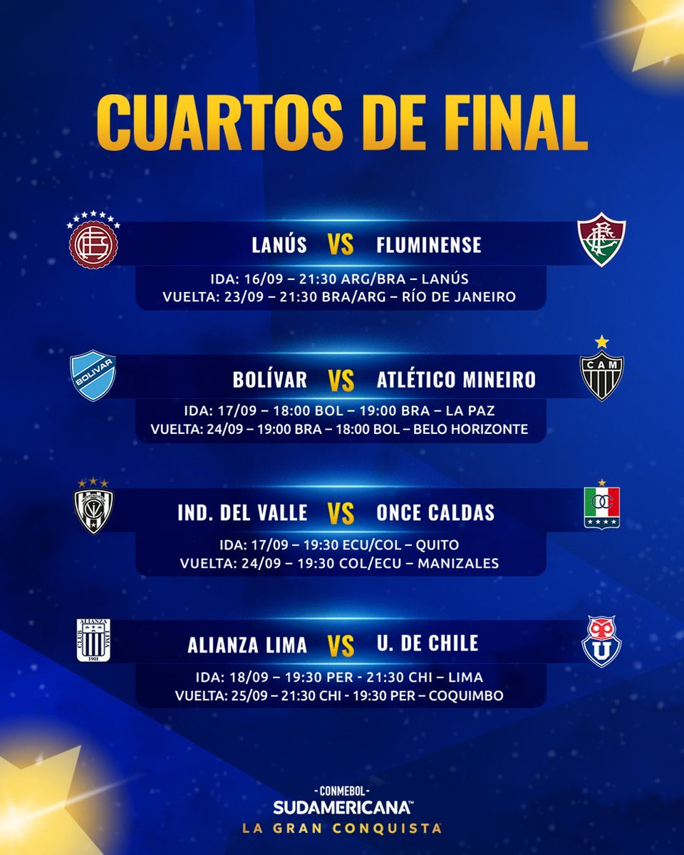 #Sudamericana