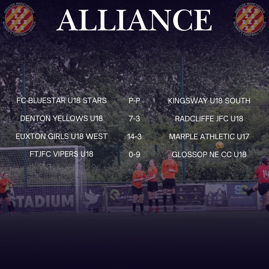 GMWFL (@gmwfl2011) on Twitter photo U18 Week 1 U18 Week 1