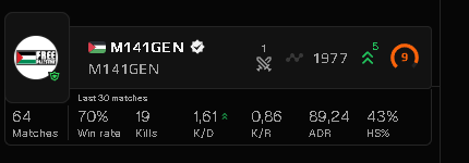 nikidziki's tweet photo. @FACEIT_Darwin @unfa1rx Maybe next? @FACEIT_Darwin https://t.co/lX27Y9A8IH