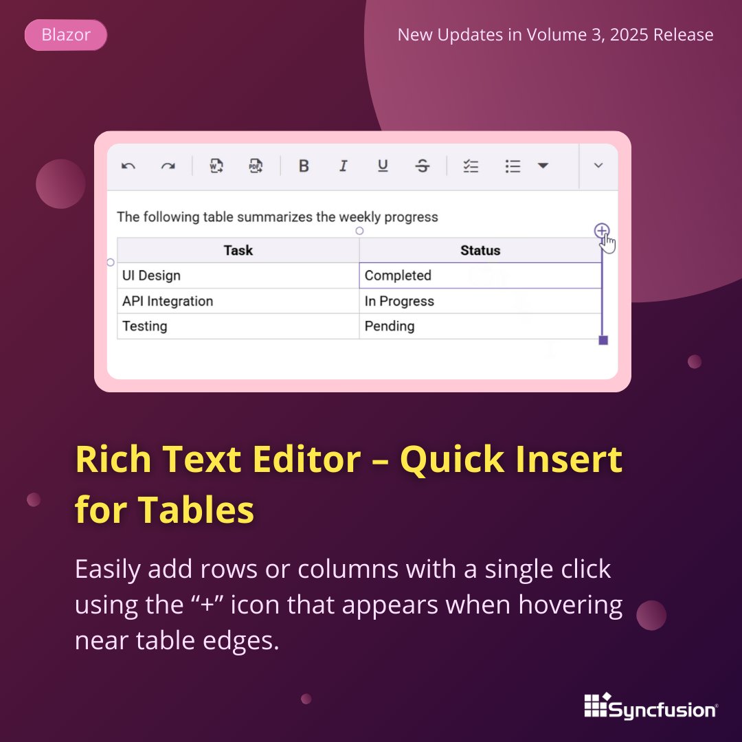 Syncfusion's tweet image. Rich Text Editor – Quick Insert for Tables
Editing tables just got easier! Hover near table edges to reveal a “+” icon click to instantly add rows or columns. A smoother, faster way to manage table structures in your Blazor apps.
#RichTextEditor #Tables
(4/8)