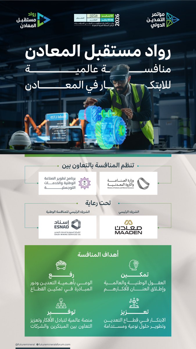 بدأ التسجيل بمنافسة #رواد_مستقبل_المعادن العالمية بنسختها الأولى والتي تهدف إلى تعزيز الابتكار واستقطاب وتمكين الحلول المستدامة في قطاع التعدين.
وستعلن نتائج المسابقة، بمشيئة الله، ضمن فعاليات النسخة الخامسة من #مؤتمر_التعدين_الدولي 2026 بمدينة الرياض.
#تحدي_المعادن

سجّل الآن