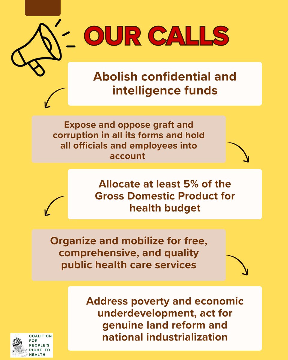 Coalition for People's Right to Health tweet media