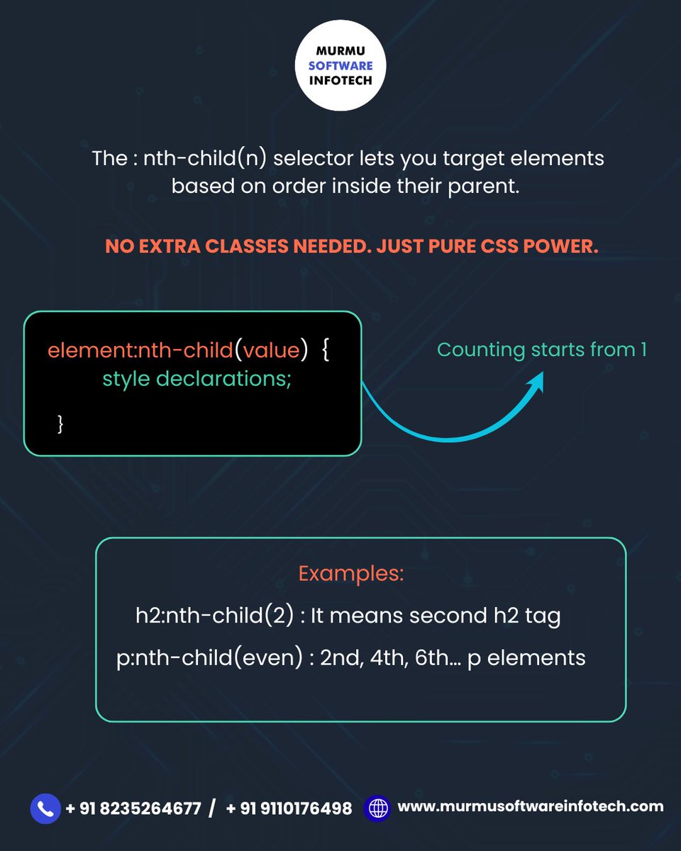 MurmuSoftware's tweet image. Master CSS like a pro with :nth-child
Easily target elements based on their order – no extra classes needed. Perfect for lists, tables &amp; grids
Website: murmusoftwareinfotech.com
Contact Us: +91 9110176498
#CSS #WebDevelopment #FrontendTips #WebDesign #CodingLife #LearnCSS