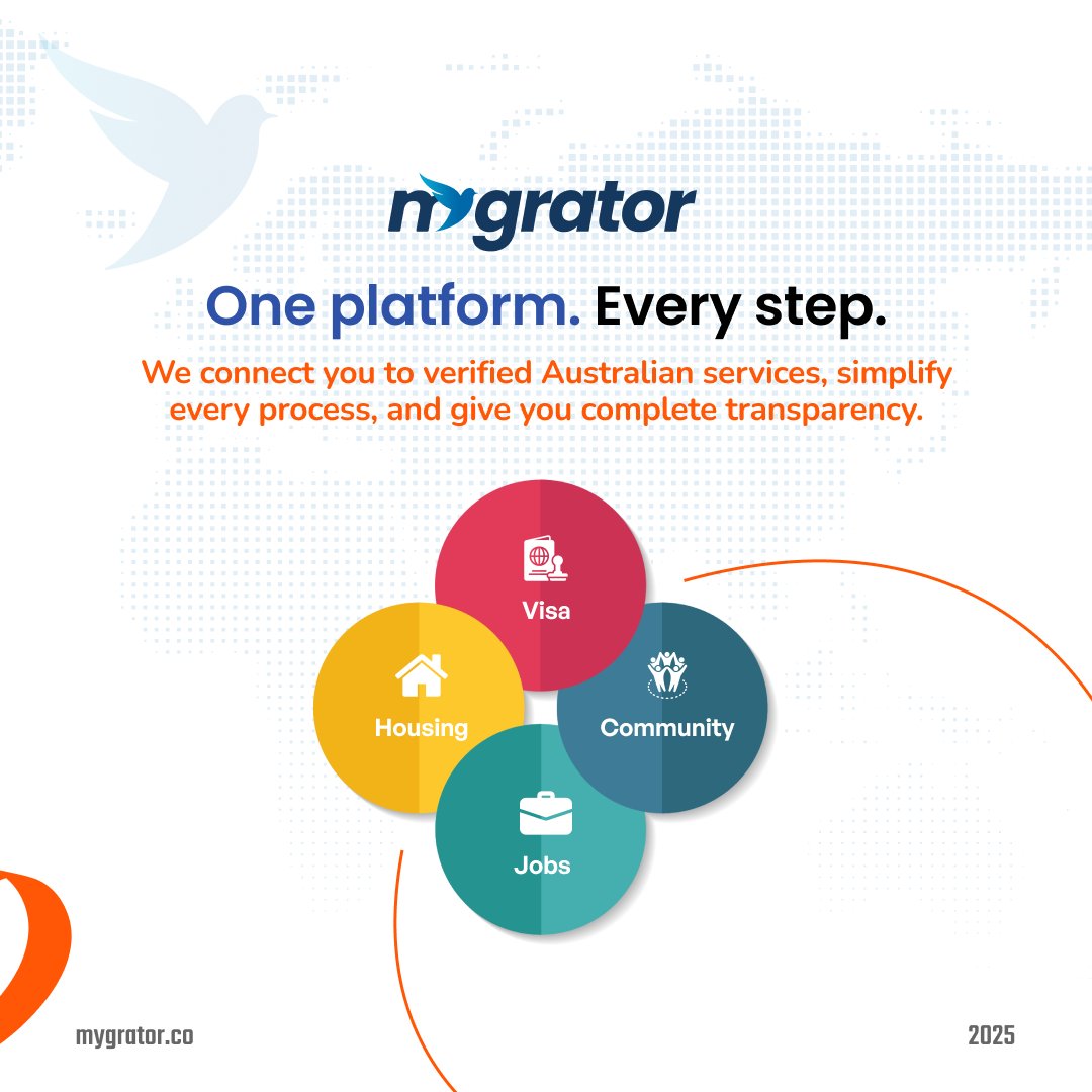 mygrator_'s tweet image. One platform, every step — for providers.

With Mygrator, you can connect with clients, manage your bookings, and expand your reach — all in one place.

#ProviderGrowth #MigrationMadeSimple #Mygrator #GrowYourBusiness #ClientConnections