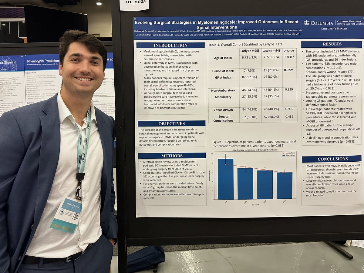 mgv16's tweet photo. This past weekend, our research team attended the New York State Society of Orthopaedic Surgeons Annual Meeting and presented some of our scoliosis-based research projects. So proud of their amazing work! 👏

 #Orthopaedics #Scoliosis #Research #NYSSOS #HealingSpinesAndMinds #InnovationInMedicine