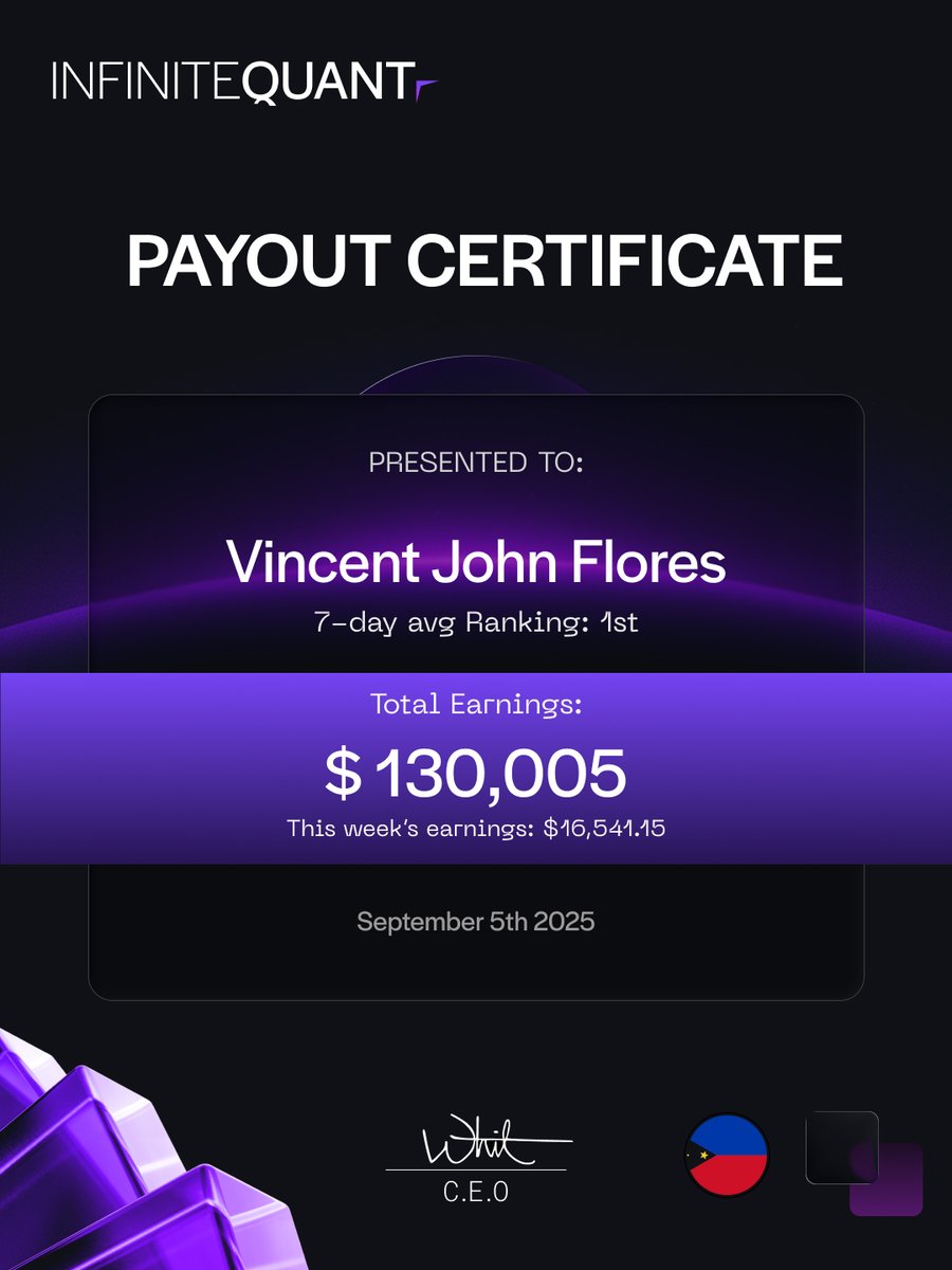 Vincent John Flores was our top trader this week! 🚀

His payout of $16,541.15 pushed him past $130,005 in total earnings with Infinite Quant, and you could be next.

Our September trading tournament is live now, and ends on September 12th.
Join today using promo code