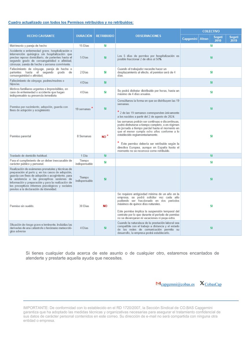 Sección Sindical Co.bas Capgemini tweet media