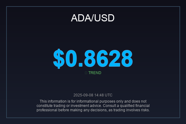 _globalimpact's tweet photo. $ADA is dancing around the $0.8628 mark. Is this a springboard for a bigger move, or a temporary pause? If you're feeling the Cardano vibes, show some love with a RT! ❤️ #ADAAnalysis #Cardano #Altcoin https://t.co/JSarxdIIm9