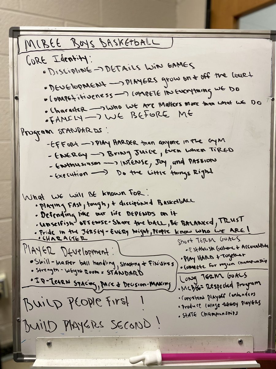 “Write the vision &amp; make it plain” God is Good! <a href="/McBeeBasketball/">McBee High Boys Basketball</a> 
#BeDIFFERENT💎