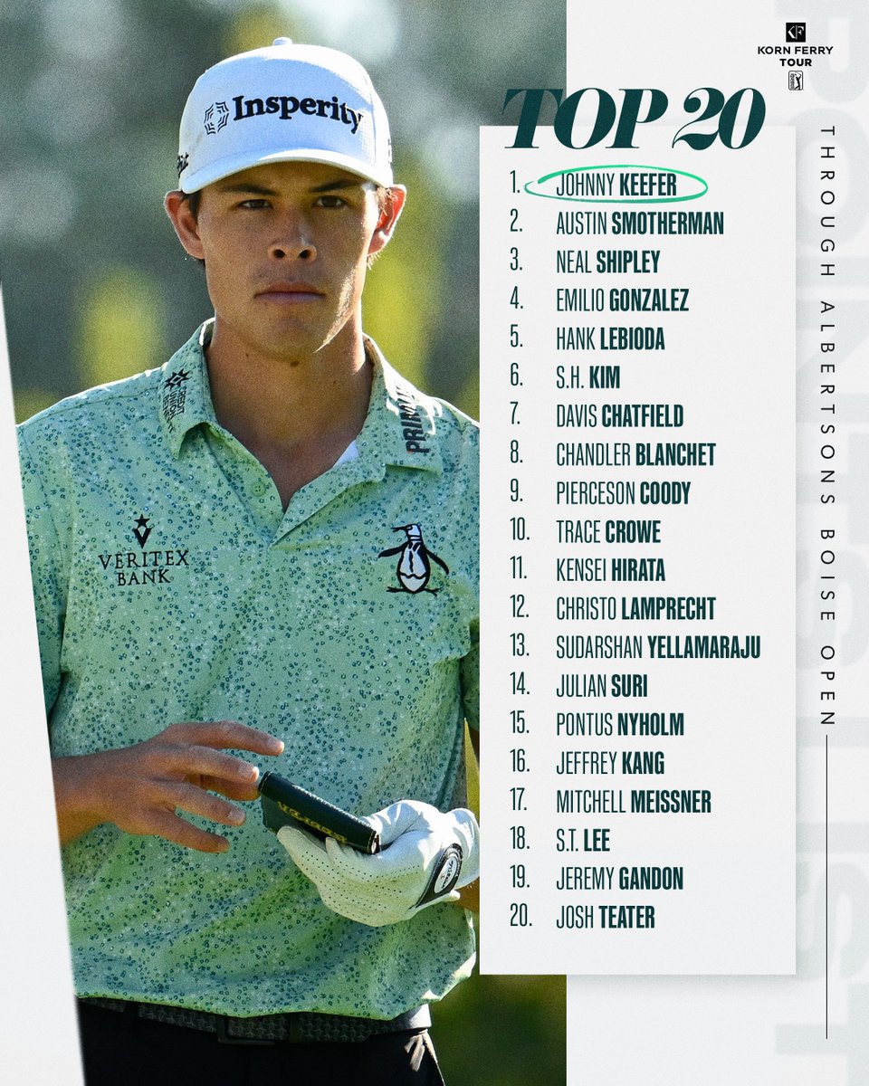 Finals season starts now ⛳️

A look at the top 20 heading into @SimmonsBankOpen.