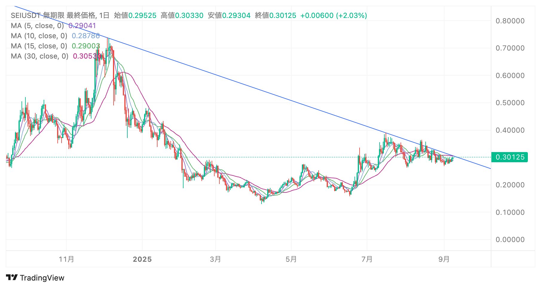 ADMEN | CryptoTimes on X: 