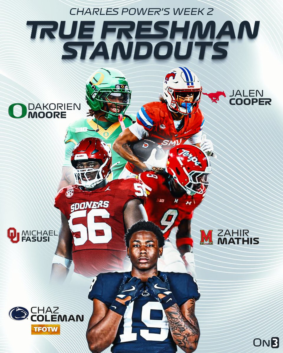 On3 (@on3sports) on Twitter photo NEW: Week 2 College Football True Freshman Standouts headlined by Penn State EDGE Chaz Coleman🦁
(via <a href="/CharlesPower/">Charles Power</a>)
on3.com/news/true-fres… NEW: Week 2 College Football True Freshman Standouts headlined by Penn State EDGE Chaz Coleman🦁
(via <a href="/CharlesPower/">Charles Power</a>)
on3.com/news/true-fres…