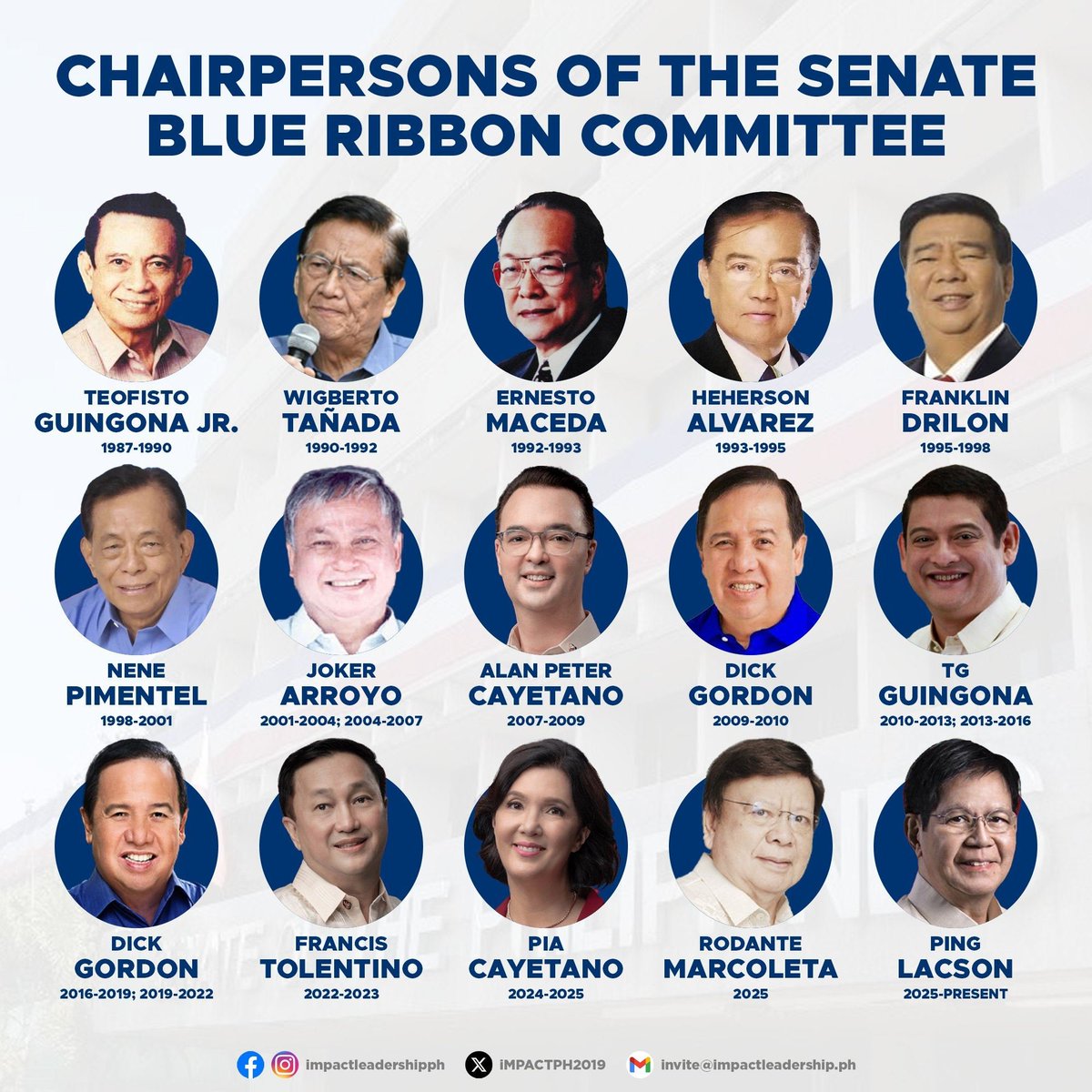 jesusfalcis's tweet photo. LOOK: Marcoleta holds the distinction of having the SHORTEST tenure as Chair of the Senate Blue Ribbon Committee. 👊
Talo pa ni Marcoleta si Duterte, 2-3 Months lang tapos na ang paghawak niya ng Blue Ribbon Committee. 👊
Iyak, mga DDS! 👊
#Ousted
#Marcoleta https://t.co/8gWNMMlThW