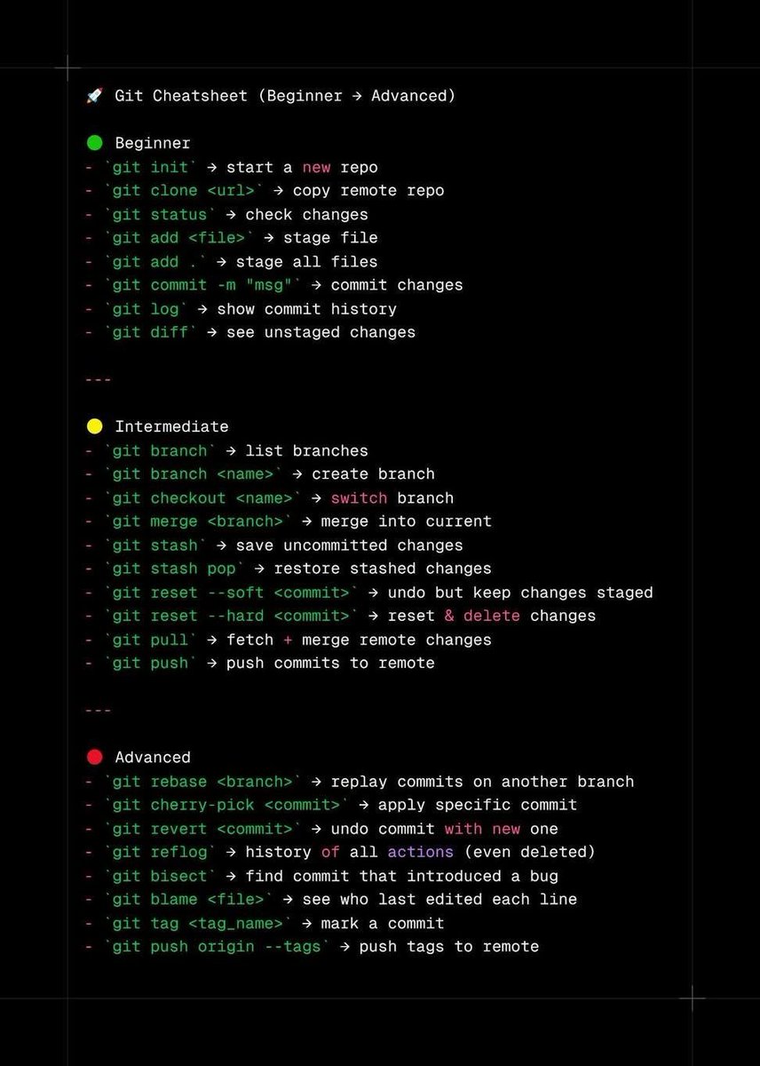 Python Programming tweet media