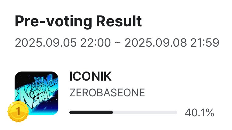ZEROSES!!!! WE WON THE PREVOTING FOR MCA!!! IM SHAKING RN THANK YOU EVERYONE WE'VE DONE AN AMAZING JOB!!! 😭😭😭😭