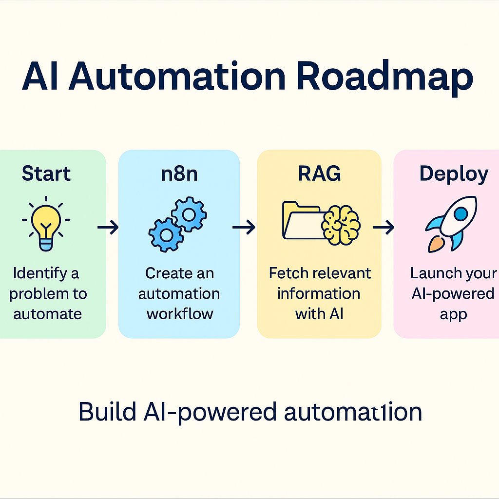 meaningful_ai tweet media