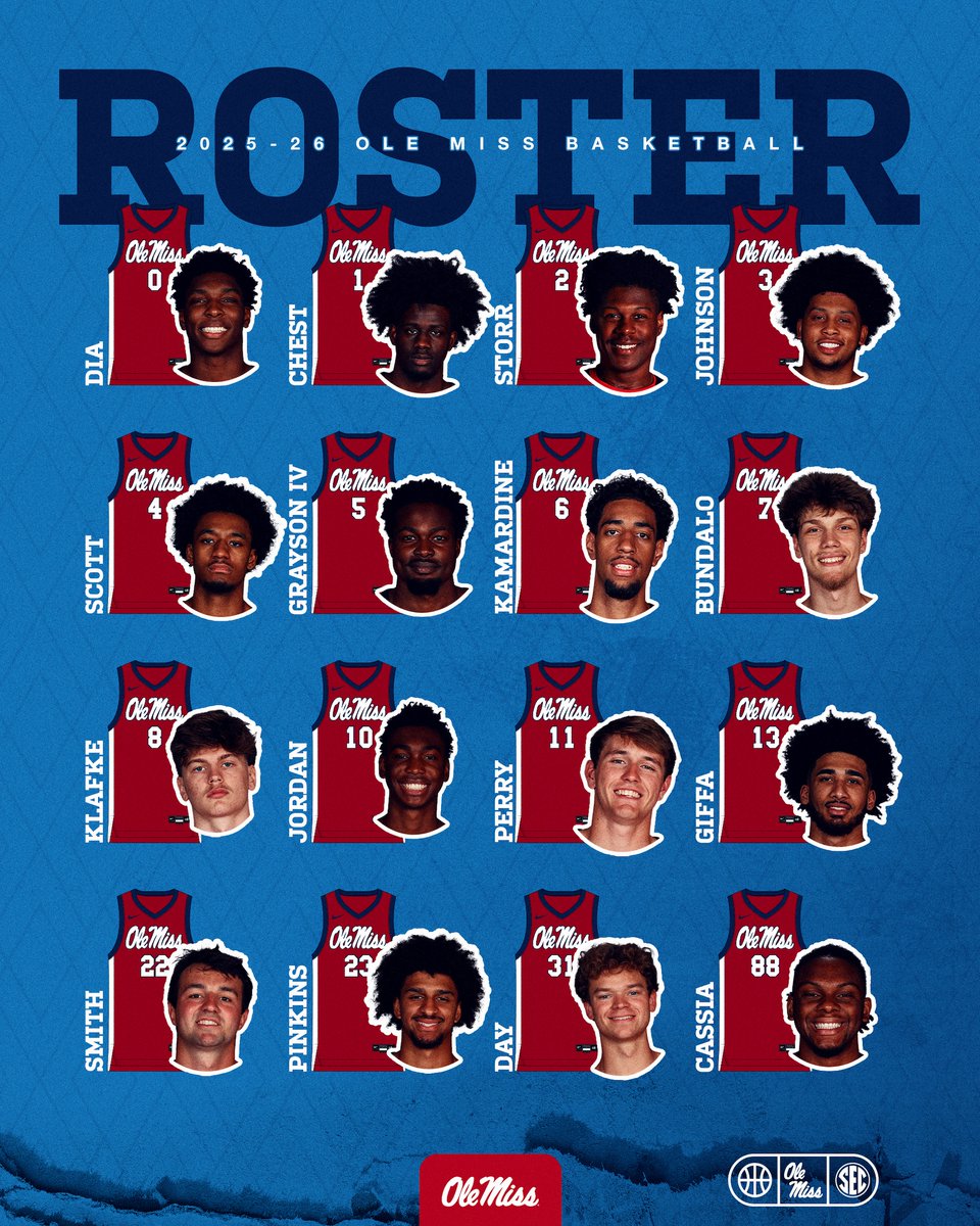 Ole Miss Men’s Basketball tweet media