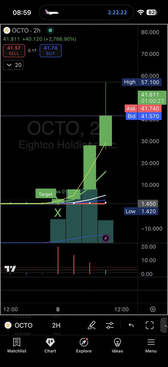 Vincent Nguyen tweet media